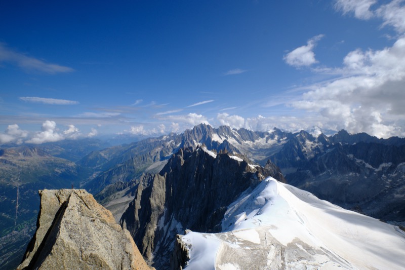 Mont Blanc