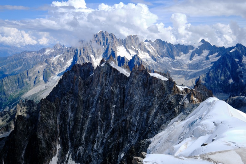 Mont Blanc